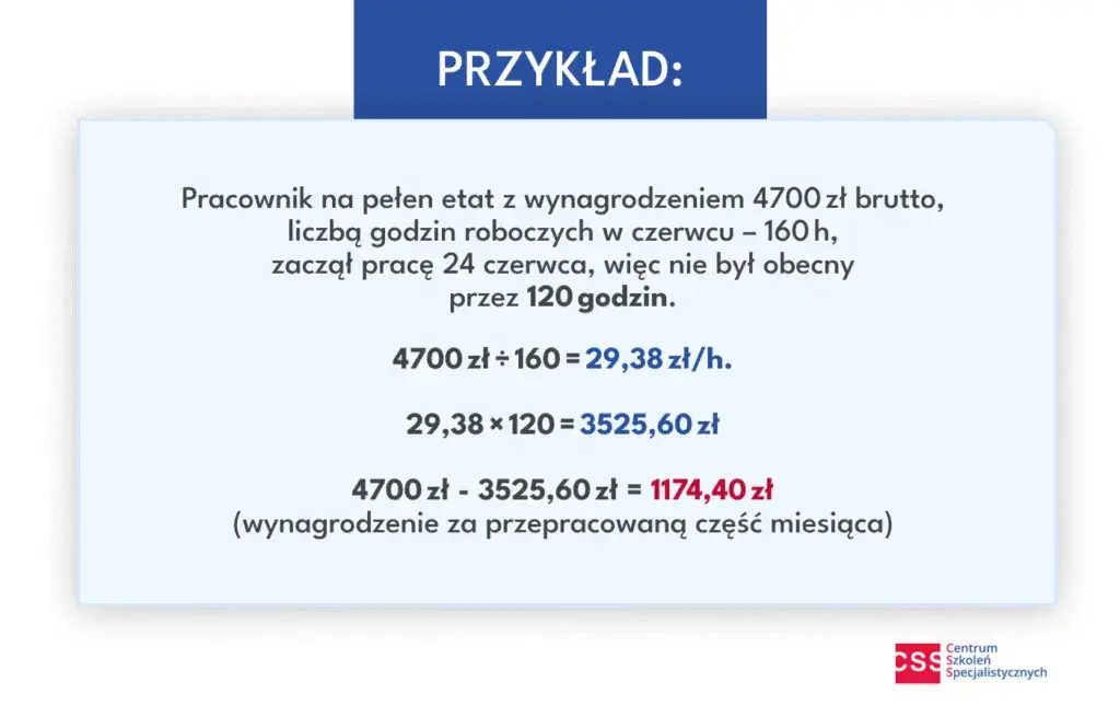 Uzupełnianie wynagrodzenia w chorobie: jak poprawnie obliczyć pensję?