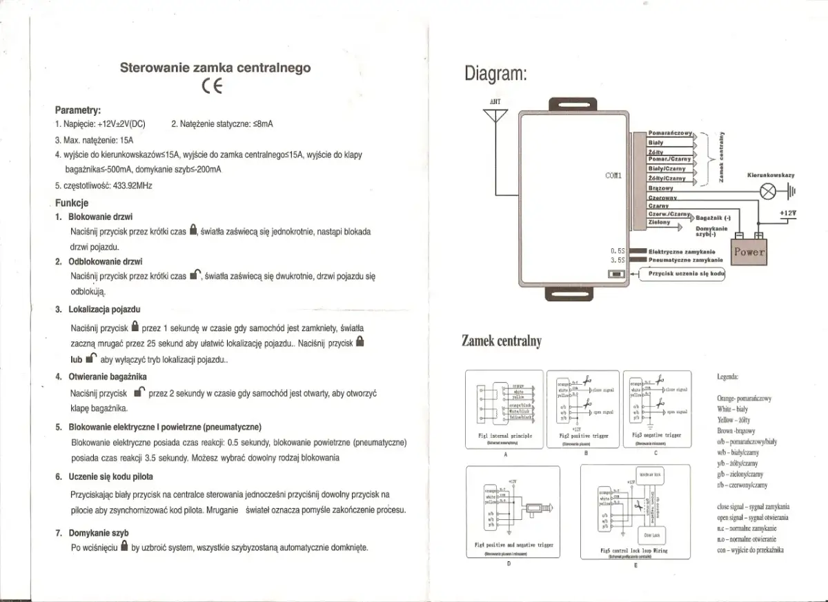 Jak podłączyć sterownik centralnego zamka Octavia 2 - krok po kroku bez problemów