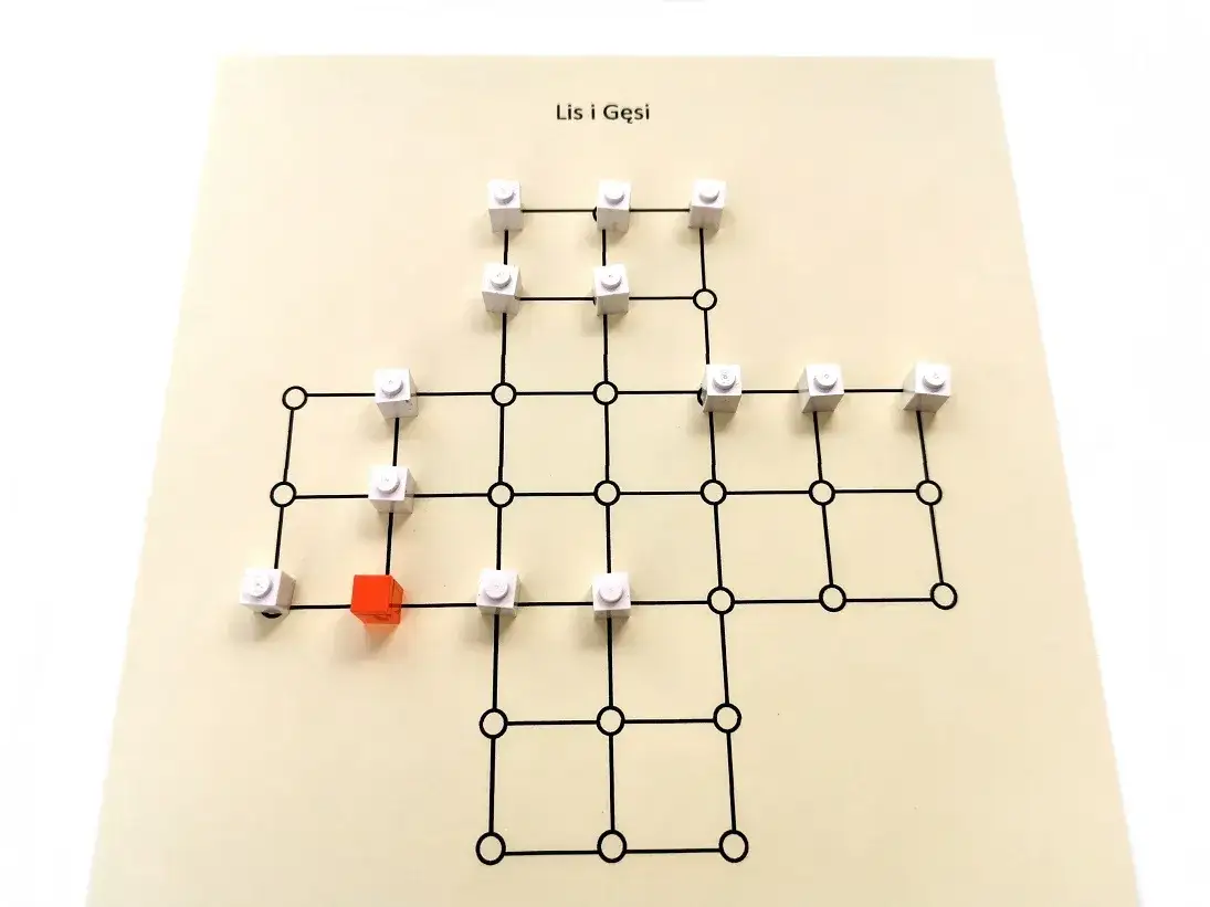 Gra w Gęsi: Kompletne zasady i pola specjalne. Zagraj od razu!