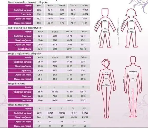 Rozmiar 134/140: Wiek, wzrost? Rozszyfruj metkę i dobierz idealnie!