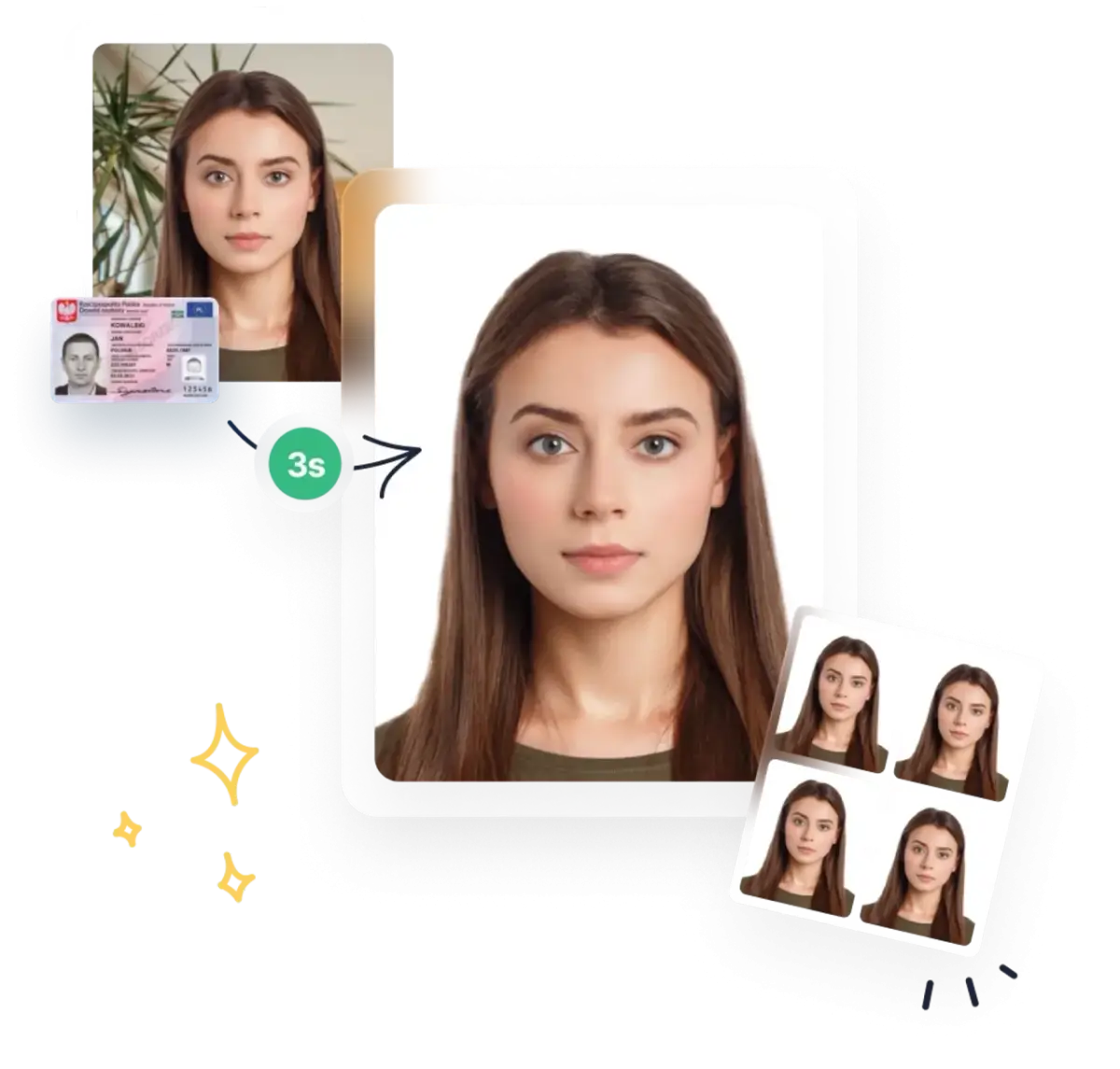 Zdjęcie do dowodu: Jak zrobić idealne i nie przepłacić?