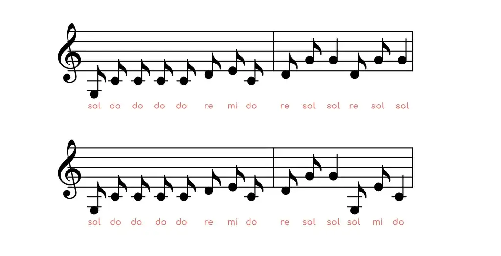 Zapis nutowy od A do Z: Jak podpisać nuty krok po kroku