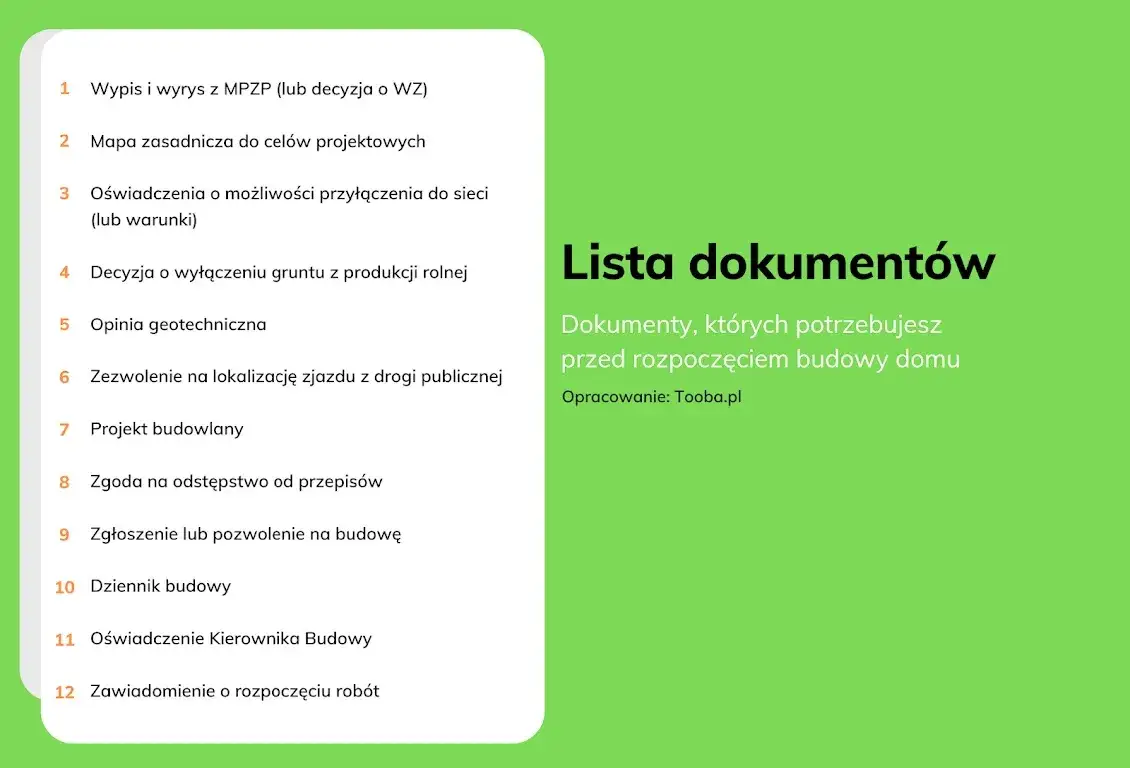 Pozwolenie na budowę: Komu zlecić formalności? Sprawdź opcje