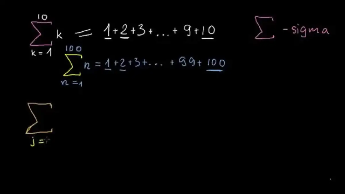Symbol sumy w matematyce: jak poprawnie stosować notację sigma
