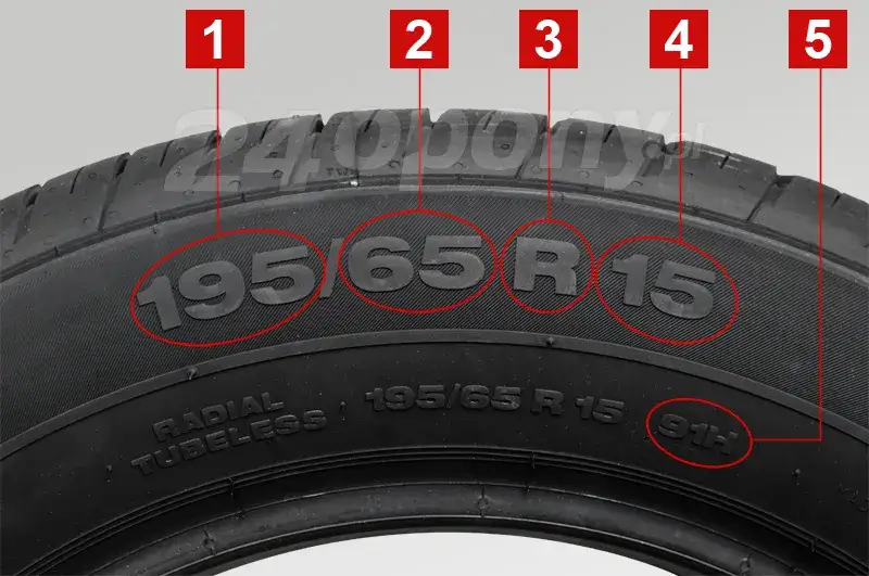 Gdzie pisze rozmiar opony? Odkryj, jak go znaleźć na oponie