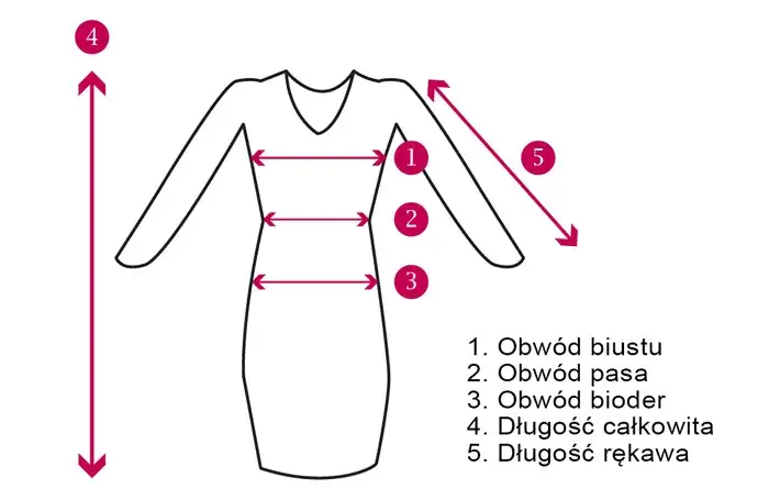 Jak idealnie zmierzyć biust w sukience? Uniknij wpadek z rozmiarem!