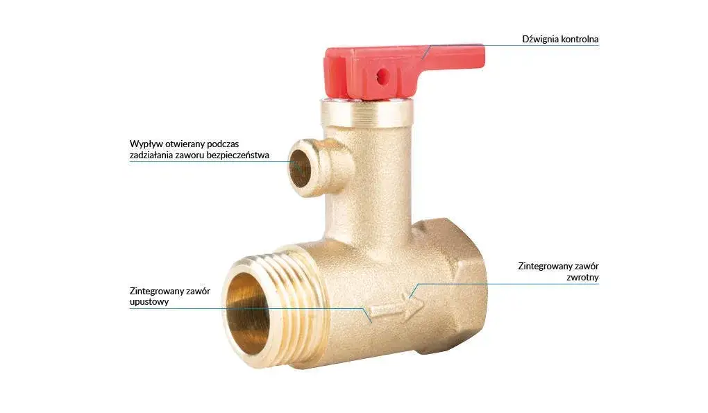 Zawór bezpieczeństwa na zasilaniu czy powrocie – co wybrać dla instalacji?