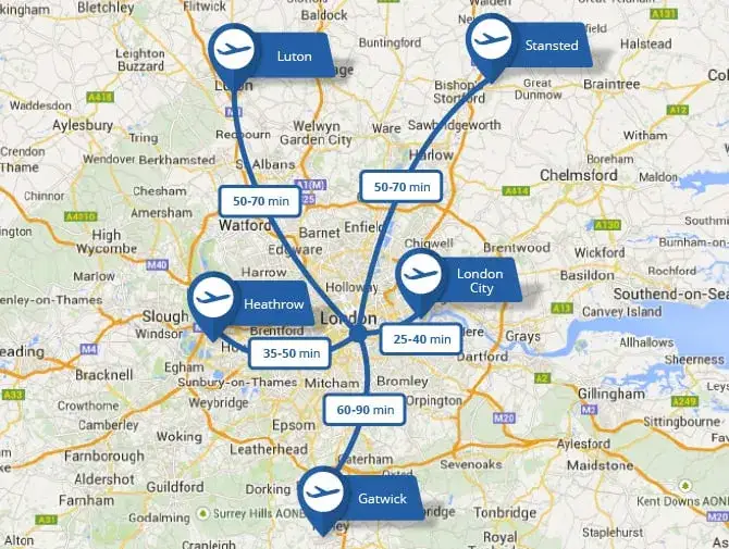 Jak dojechać do centrum Londynu z lotniska Stansted – najlepsze opcje i porady