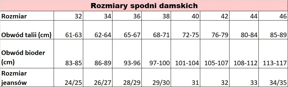 Spodnie damskie rozmiar 38: Jak dobrać idealny rozmiar?