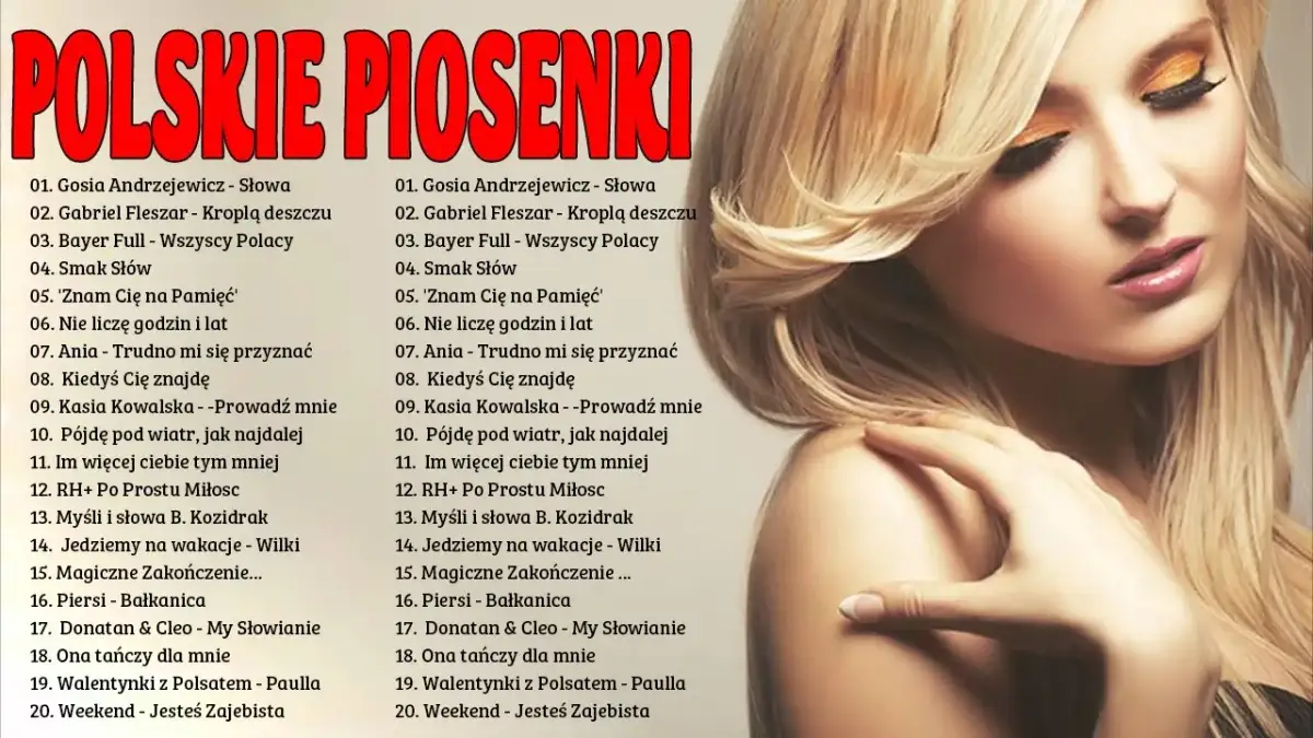 Jakie są teraz modne piosenki? Sprawdź najnowsze hity muzyczne!