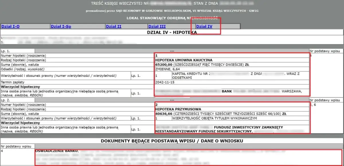 Jak sprawdzić zadłużenie księgi wieczystej i uniknąć kosztownych błędów przy zakupie nieruchomości