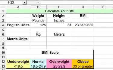 Jak obliczyć BMI w Excelu - proste kroki, które musisz znać