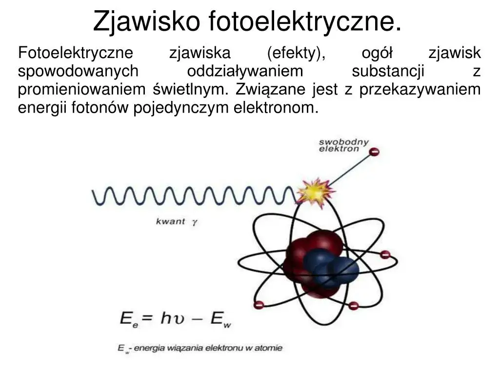 Zjawisko fotoelektryczne – jak działa i jakie ma zastosowania?
