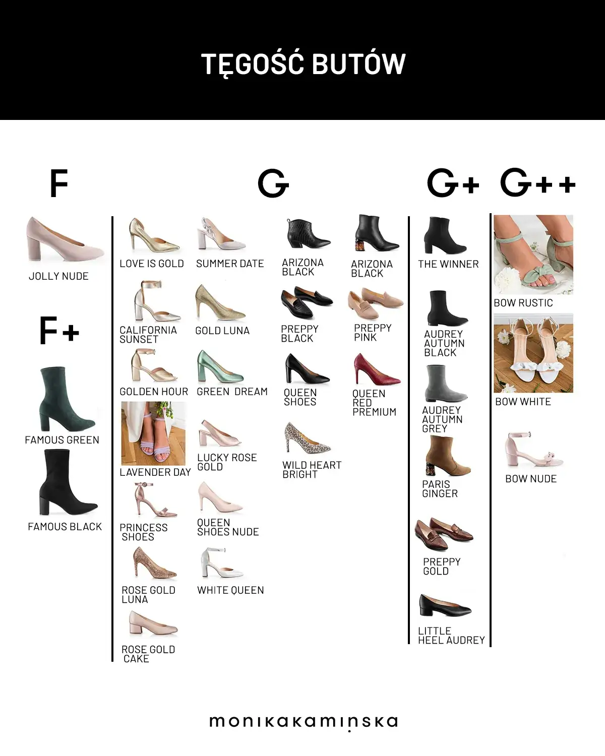 Tęgość G 1/2 w butach damskich - co oznacza i jak dobrać?