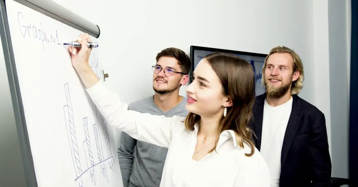 Fundusz Investor Oszczędnościowy - Co warto wiedzieć o inwestycji?