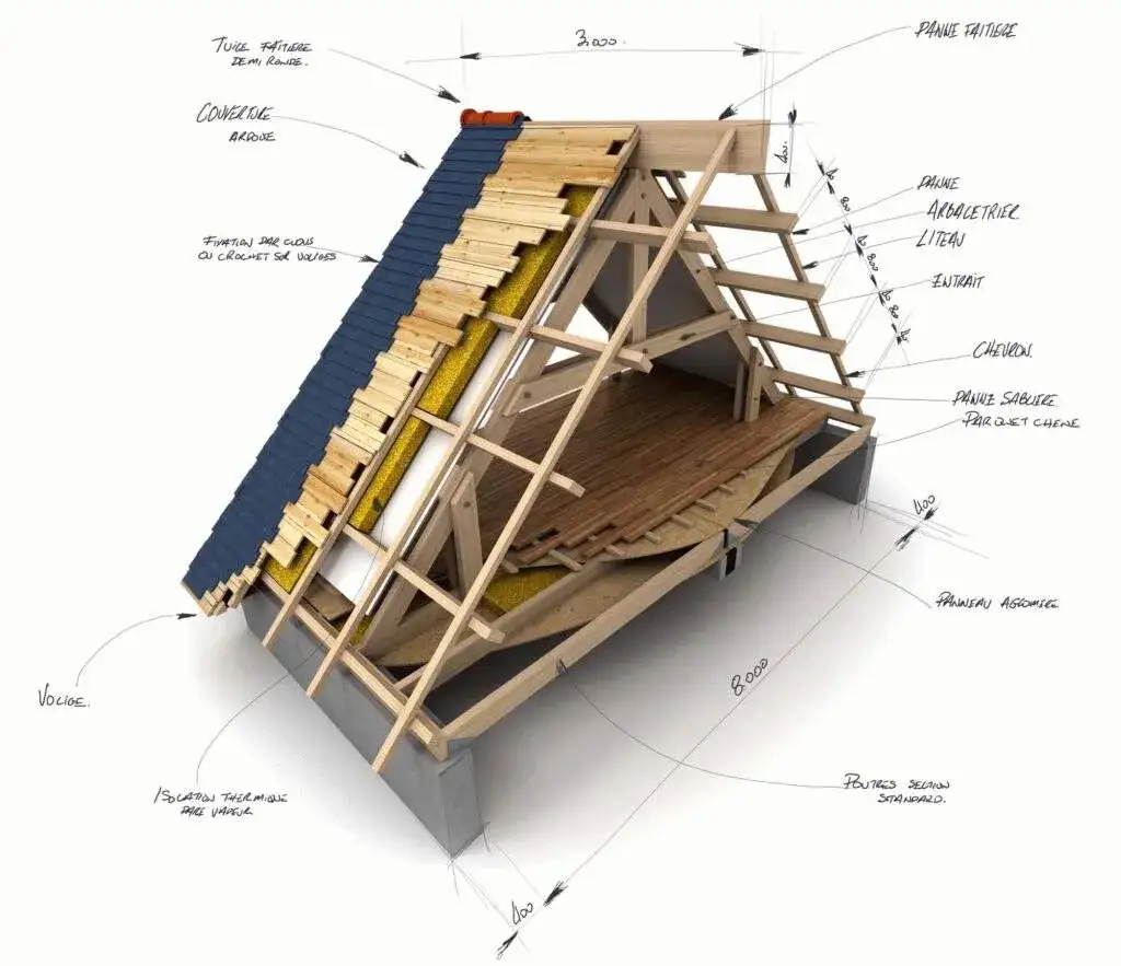 Ile dachówek Braas na m2? Poznaj kluczowe informacje przed zakupem