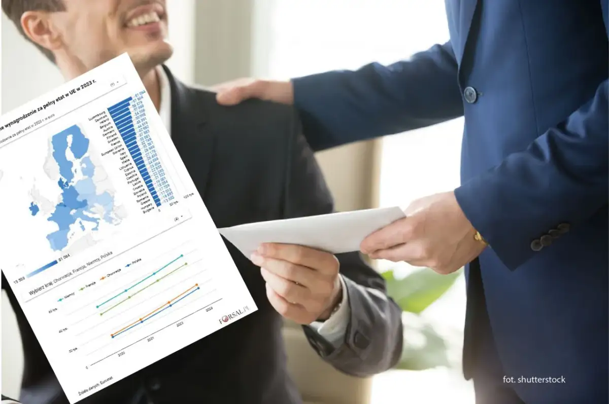 W jakim kraju zarabia się najwięcej? Odkryj najwyższe płace na świecie