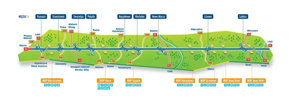 Gdzie znajdują się bramki na autostradzie A1? Kluczowe informacje i zasady płatności