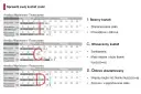 Trzy wykresy analizy mięśniowo-tłuszczowej z zaznaczonymi wynikami i opisami kształtów ciała.