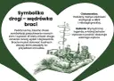 Ilustracja przedstawia dłoń trzymającą symbole podróży i znanych budowli, nawiązując do legendy o Lechu, Czechu i Rusie.