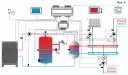 Jaka delta pompa ciepła z buforem - uniknij błędów i oszczędzaj energię