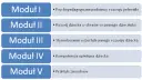 Jak wygląda kurs opiekunki w żłobku - wszystko, co musisz wiedzieć