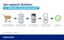 Jak przelać komuś blikiem? Prosty sposób na szybki przelew pieniędzy