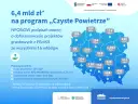 6,4 mld zł na program „Czyste Powietrze”. NFOŚiGW podpisał umowy o dofinansowanie projektów grantowych z FENIKS. Czyste powietrze to zdrowsze życie i lepsze dochody dla Polaków.