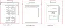 Schemat blokowy układu strony głównej i podstron HTML z elementami: logo, nawigacja, nagłówek, treść, kafelki, reklama i przycisk.