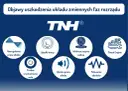 Objawy uszkodzonego zaworu zmiennych faz rozrządu: nierówna praca, spadki mocy, większe zużycie paliwa, trudne uruchamianie, głośna praca silnika, falowanie obrotów, Check Engine.