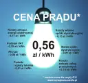 Prąd w domu: Ile zużywasz? Sprawdź średnie i obniż rachunki!