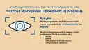 Krótkowzroczność: Co to jest? Jak korygować i spowalniać wadę?