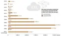 Kto zarabia na opłatach za CO2? Zrozum system EU ETS i rachunki