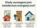 Świadectwo energetyczne budynku jest wymagane przy sprzedaży, wynajmie lub oddaniu budynku do użytkowania. Grafika pokazuje te sytuacje.