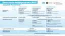 Czyste Powietrze: Maksymalna dotacja 136 200 zł jak ją zdobyć?