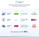 Ubezpieczenie mieszkania w bloku: czy warto? Sprawdź zakres i cenę