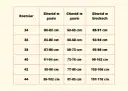 Tabela rozmiarów odzieży. Rozmiar 44 odpowiada obwodowi w pasie 99-102 cm i w biodrach 107-110 cm.