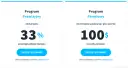 Marketing afiliacyjny w Polsce: Od zera do pierwszej prowizji