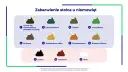 Kolory stolca niemowląt: od czarnego, jak smółka, przez zielony, brązowy, aż po biały.