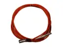 Jaki przewód od licznika do rozdzielni? 5x16mm² to złoty standard!