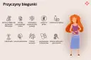 Ilustracja przedstawia przyczyny biegunki, w tym bulgotanie w brzuchu i wodnista biegunka.