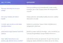 Jak nauczyć dziecko pić mleko z butelki? Spokojnie wprowadzaj butelkę i dobierz odpowiedni smoczek.