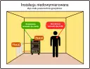Ile wody w grzejniku stalowym? Oblicz pojemność C.O. i oszczędzaj!