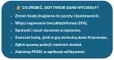 Spółdzielnia: Jak skutecznie zgłosić problemy i odzyskać kontrolę?