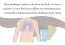 Kiedy hospitalizować dziecko z zapaleniem oskrzeli? Objawy i porady