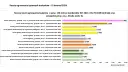 Ogrzewanie gazem w 2026: Ile kosztuje i jak obniżyć rachunki?