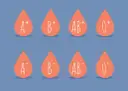 Osiem kropel krwi z oznaczeniami grup: A+, B+, AB+, 0+, A-, B-, AB-, 0-. Ilustracja pokazuje podstawy grup krwi dziedziczenie.