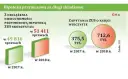 Pierwszeństwo hipotek: przymusowa czy umowna? Sprawdź kolejność