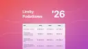 Ile zarobisz bez firmy w 2026? Nowy limit kwartalny!