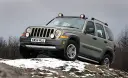 Jeep Liberty jaki silnik – porównanie opcji silnikowych i ich zalet